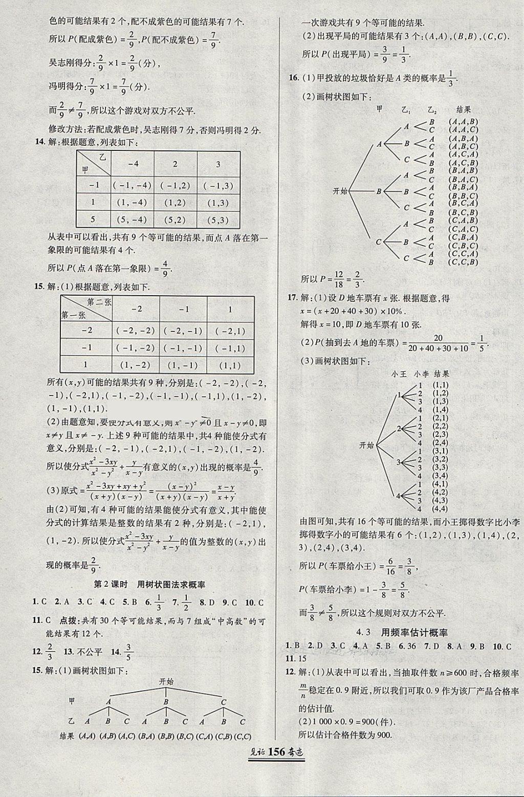 2018年見(jiàn)證奇跡英才學(xué)業(yè)設(shè)計(jì)與反饋九年級(jí)數(shù)學(xué)下冊(cè)湘教版 第23頁(yè)