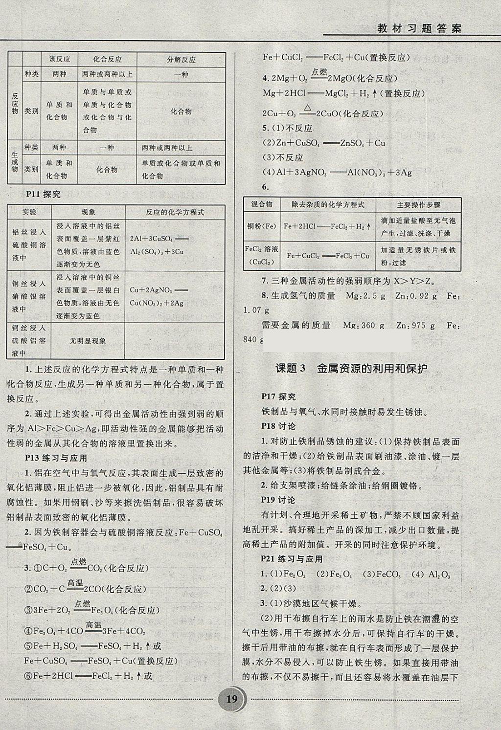 2018年奪冠百分百初中精講精練九年級化學下冊人教版 第19頁