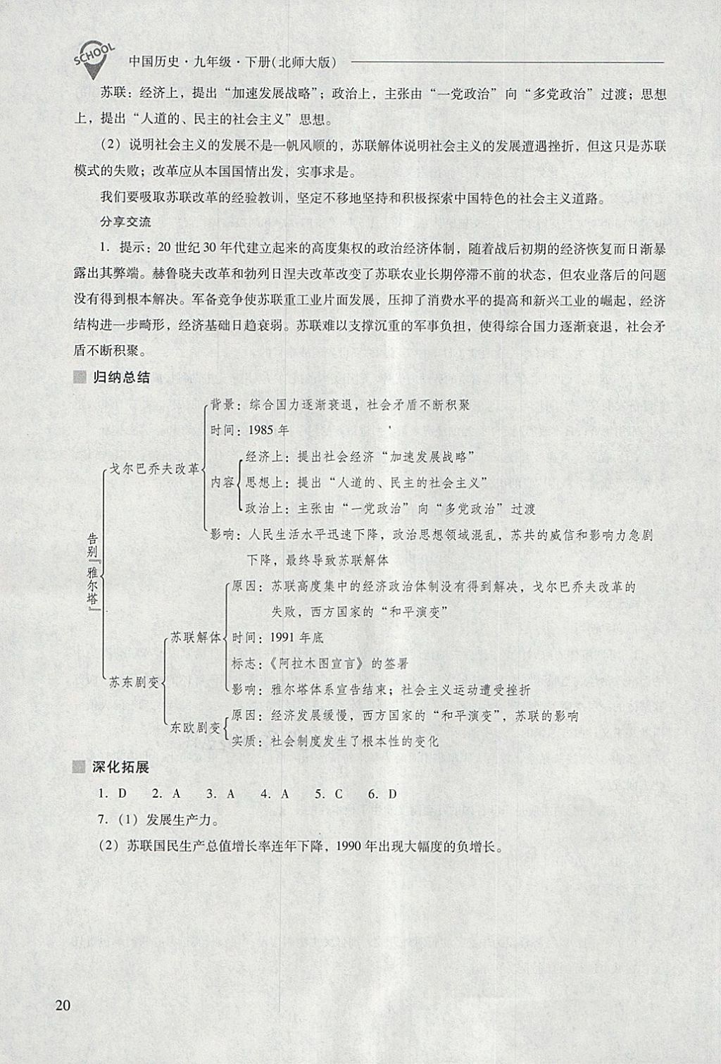 2018年新課程問題解決導(dǎo)學(xué)方案九年級歷史下冊北師大版 第20頁