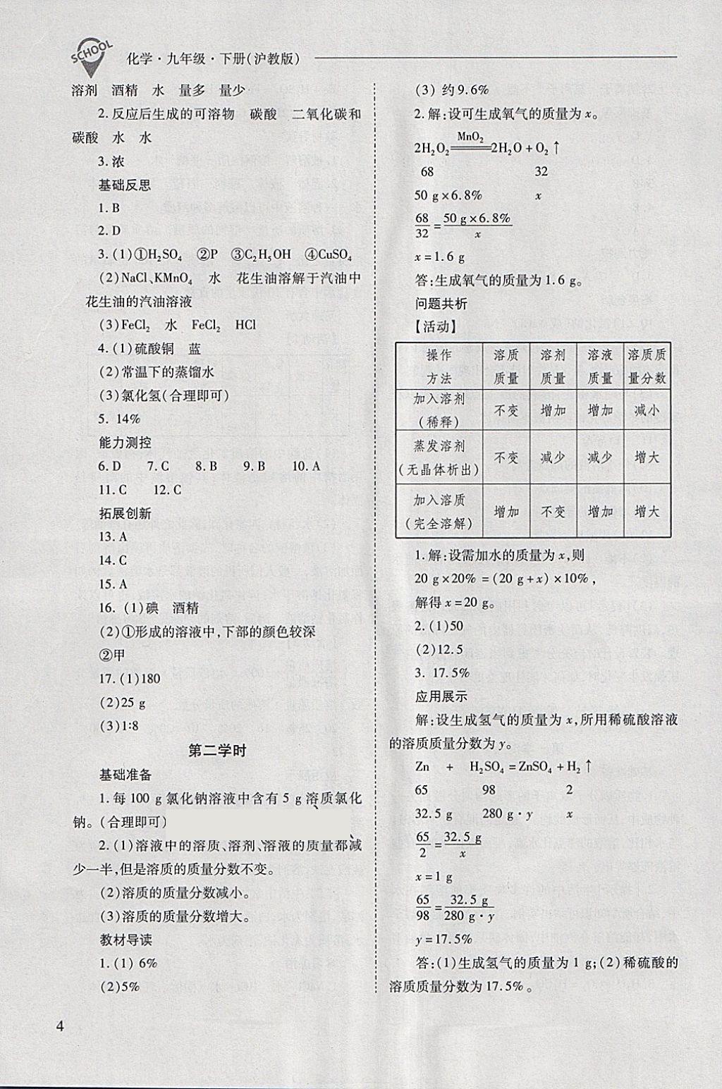 2018年新课程问题解决导学方案九年级化学下册沪教版 第4页