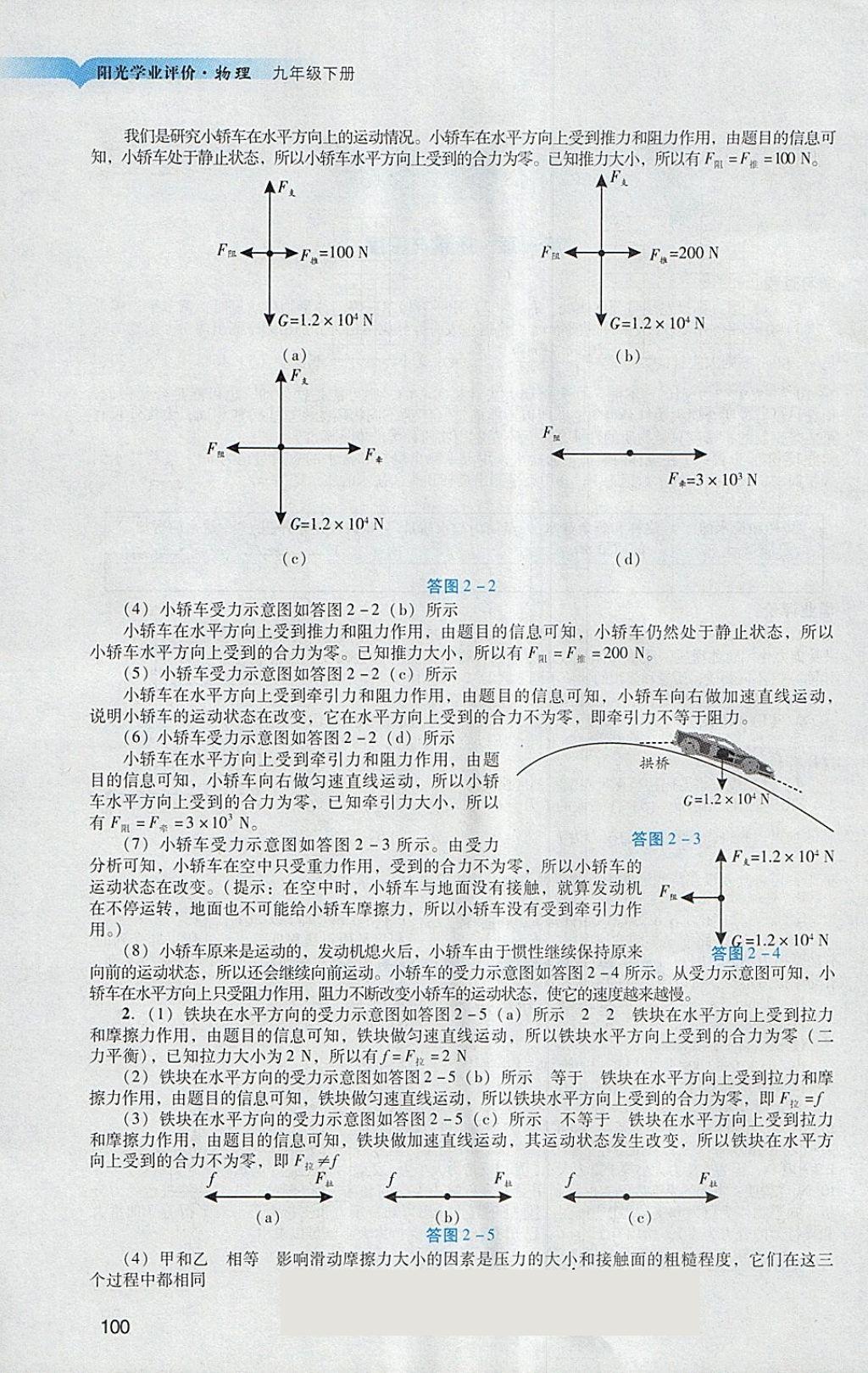 2018年陽光學業(yè)評價九年級物理下冊人教版 第2頁