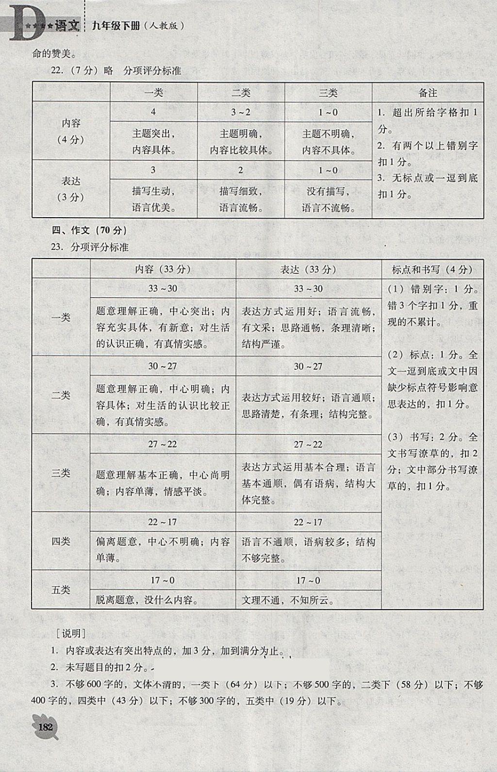 2018年新課程語文能力培養(yǎng)九年級下冊人教版D版 第28頁