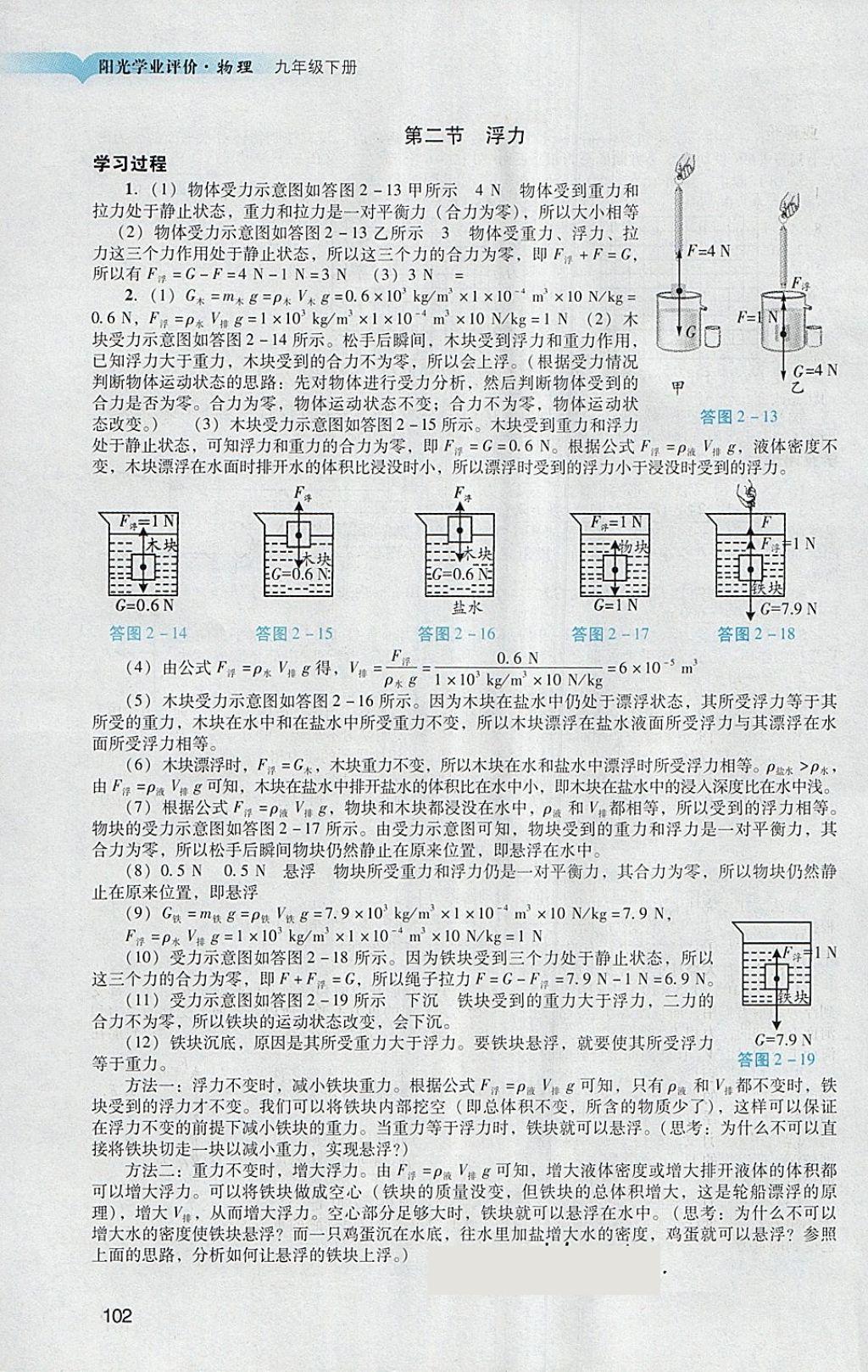 2018年陽光學(xué)業(yè)評價九年級物理下冊人教版 第4頁