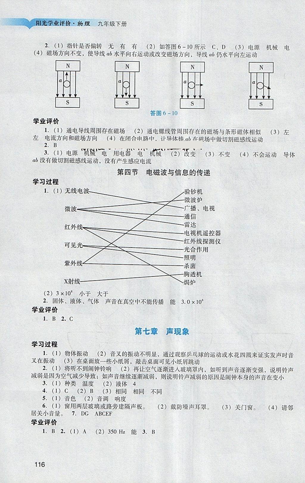 2018年陽光學(xué)業(yè)評價九年級物理下冊人教版 第18頁