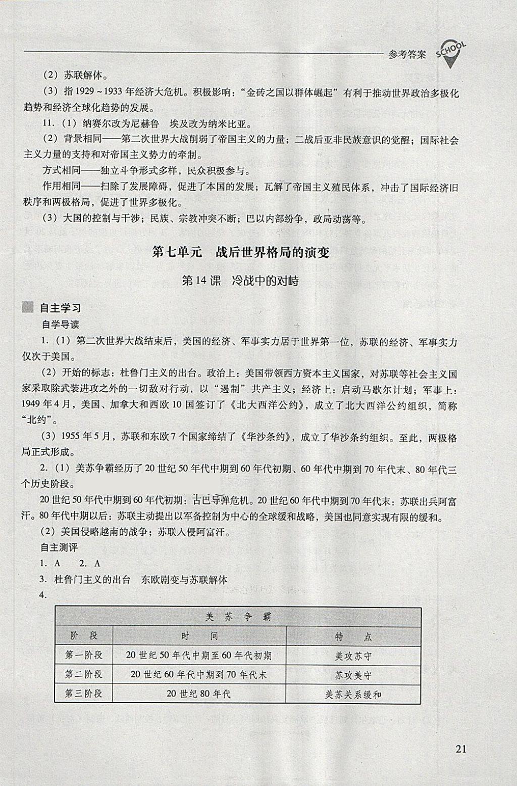 2018年新课程问题解决导学方案九年级世界历史下册人教版 第21页