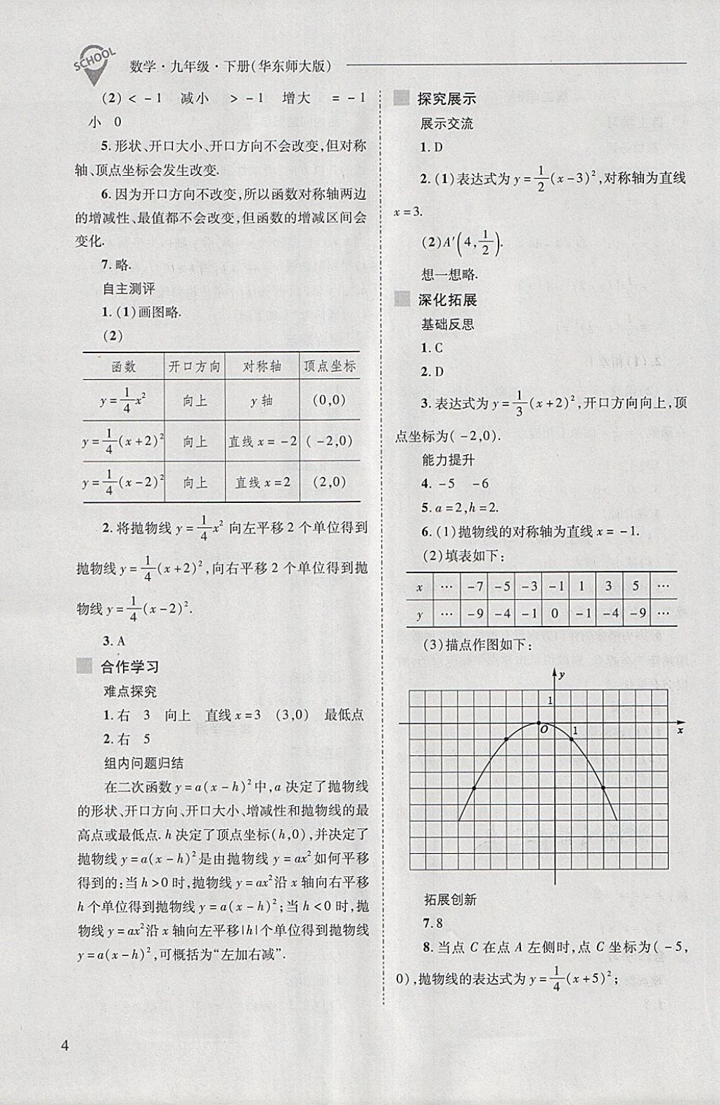 2018年新課程問(wèn)題解決導(dǎo)學(xué)方案九年級(jí)數(shù)學(xué)下冊(cè)華東師大版 第3頁(yè)