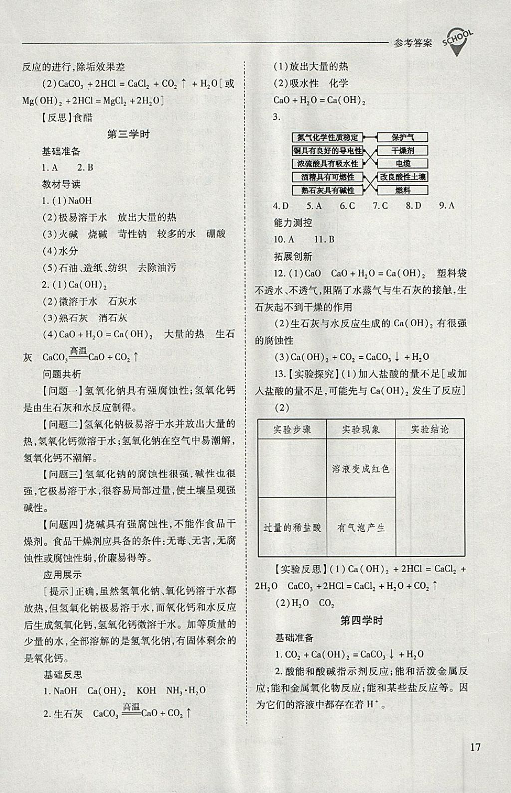 2018年新课程问题解决导学方案九年级化学下册人教版 第17页