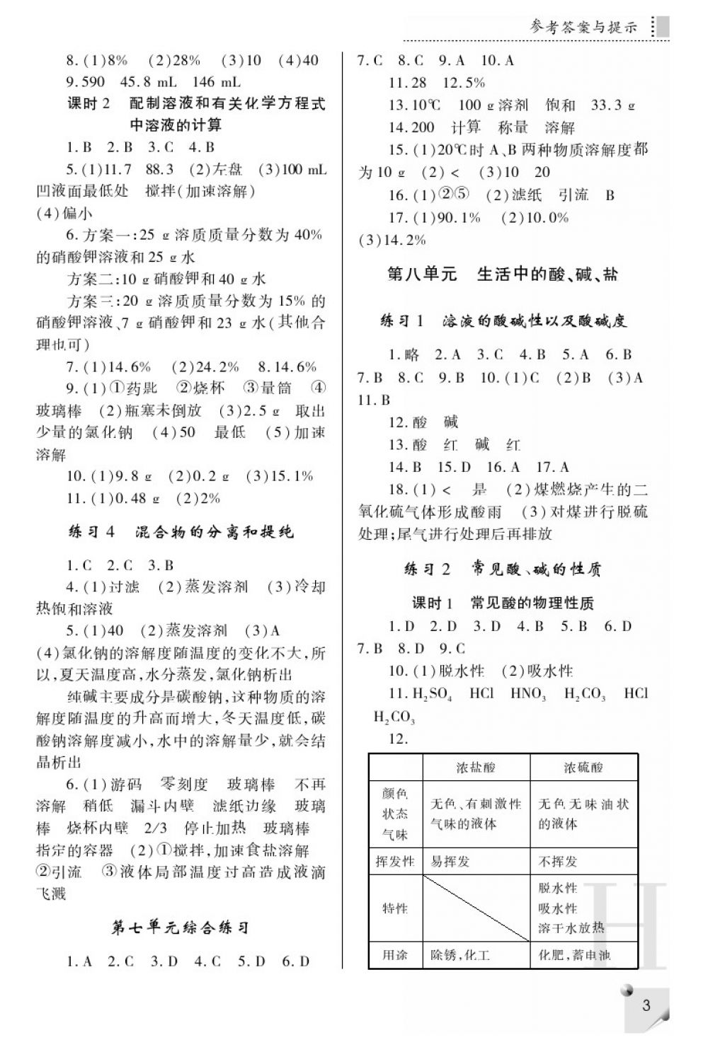 2018年課堂練習(xí)冊(cè)九年級(jí)化學(xué)下冊(cè)H版 參考答案第4頁(yè)