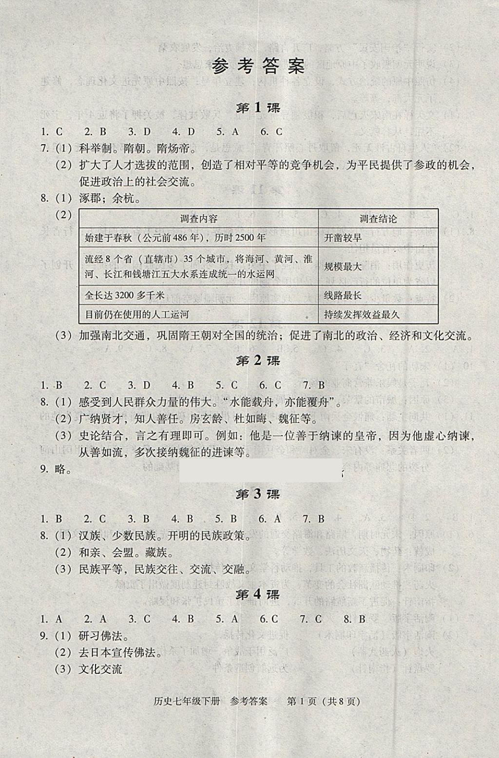 2018年學習探究診斷七年級歷史下冊 第1頁