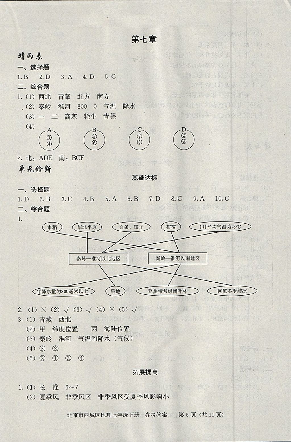 2018年學(xué)習(xí)探究診斷七年級地理下冊 第5頁