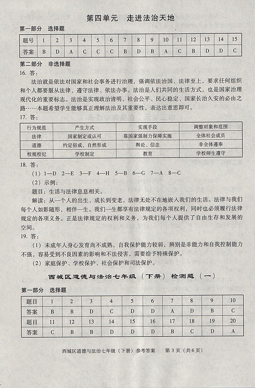 2018年学习探究诊断七年级道德与法治下册 第3页