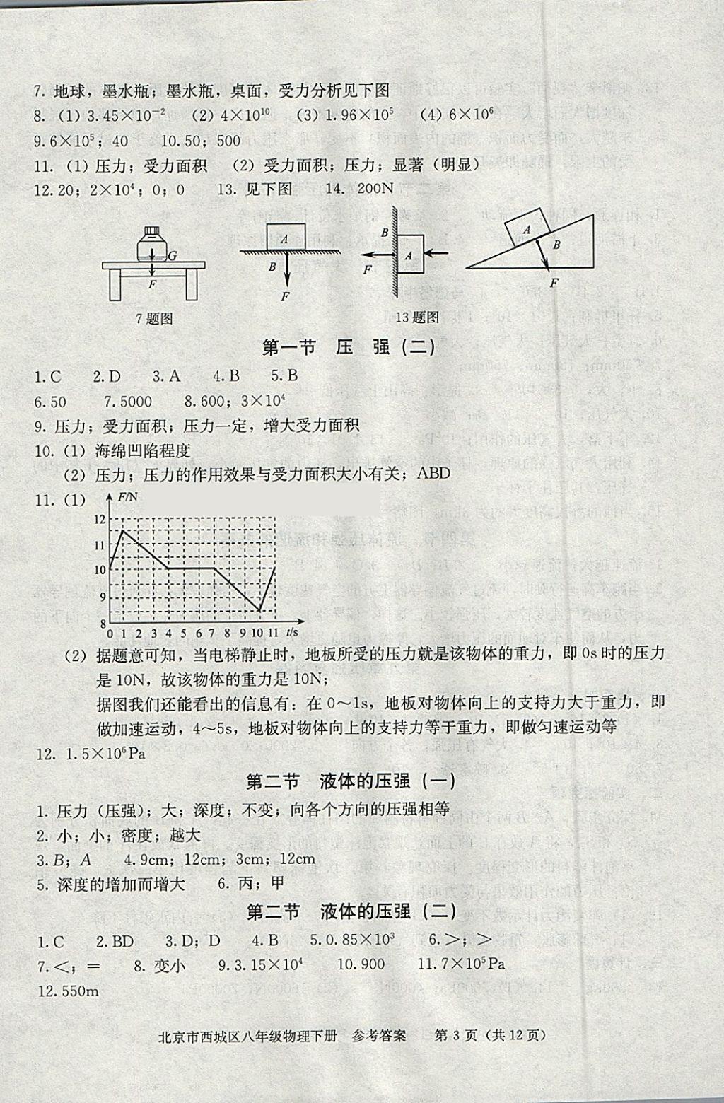 2018年學(xué)習(xí)探究診斷八年級(jí)物理下冊(cè) 第3頁(yè)