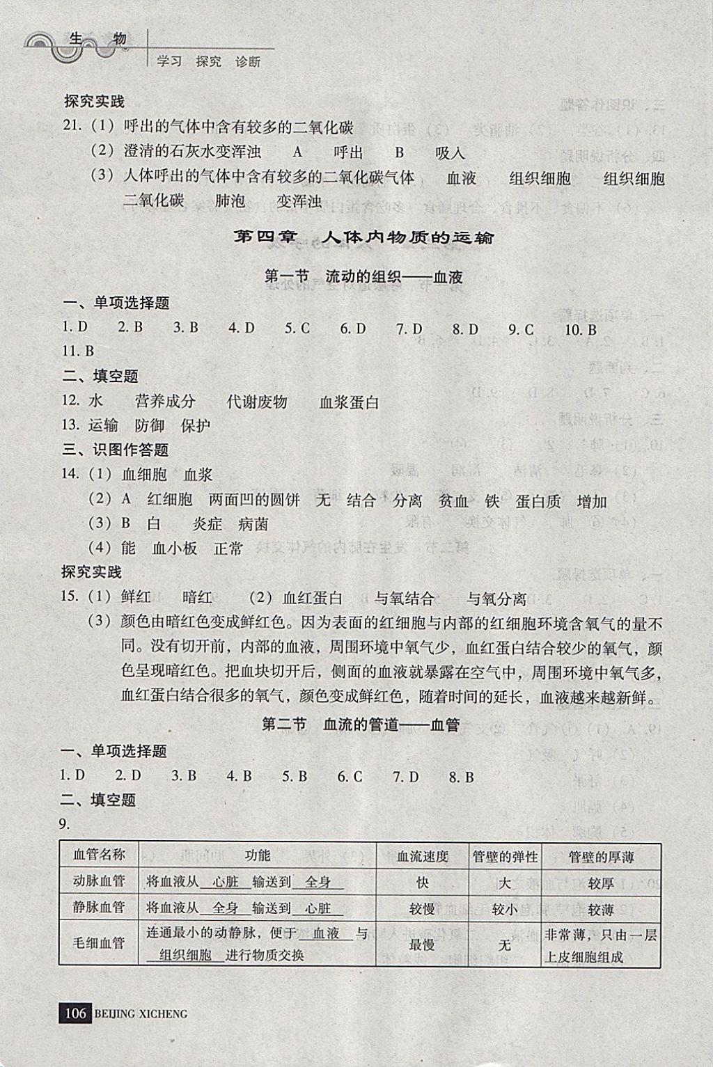 2018年學習探究診斷七年級生物下冊 第6頁