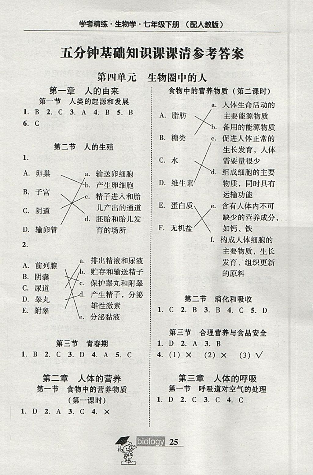 2018年南粤学典学考精练七年级生物学下册人教版 第5页