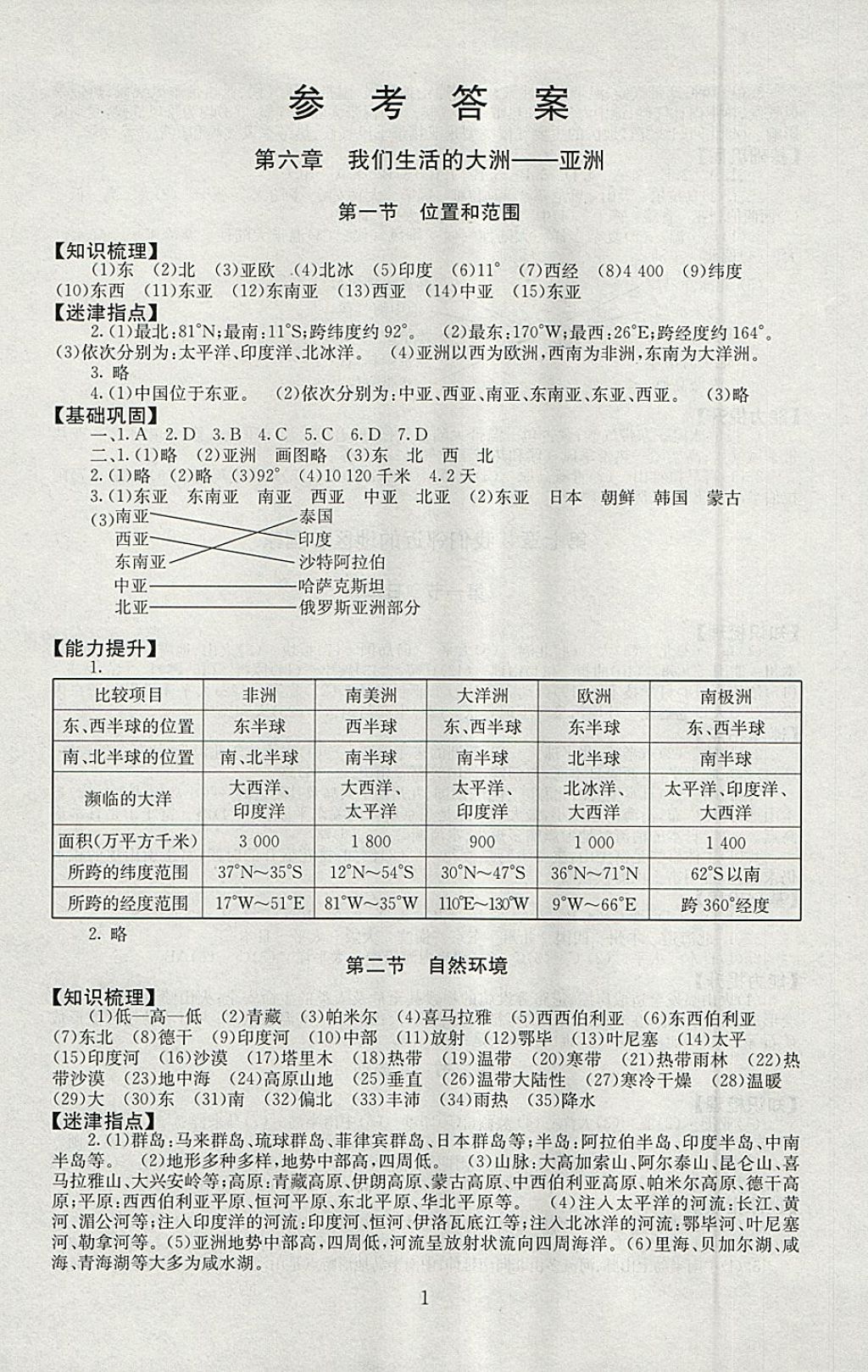 2018年海淀名師伴你學(xué)同步學(xué)練測七年級地理下冊 參考答案第1頁