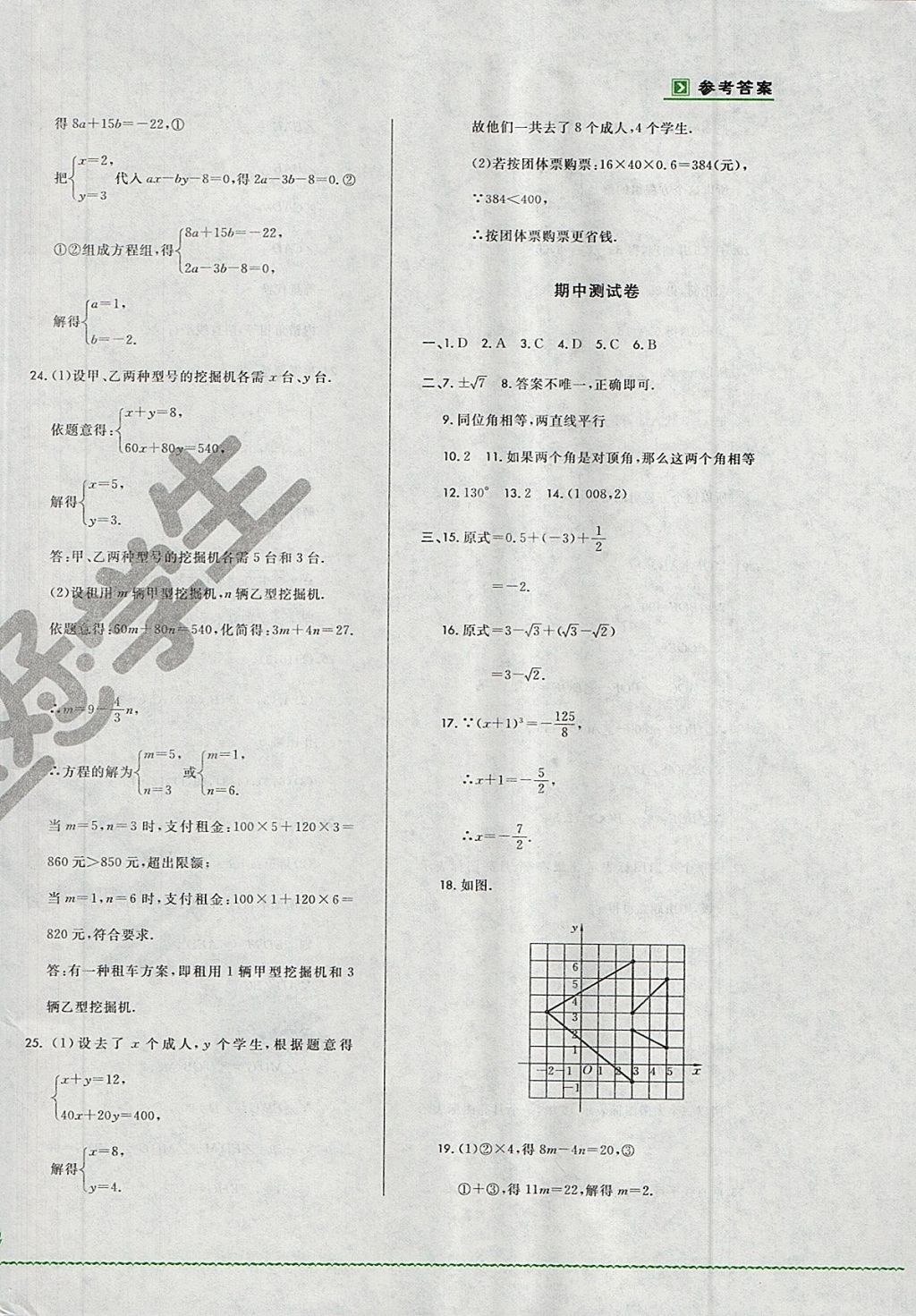 2018年悅?cè)缓脤W(xué)生必開卷七年級(jí)數(shù)學(xué)下冊(cè)人教版吉林省專版 第6頁(yè)