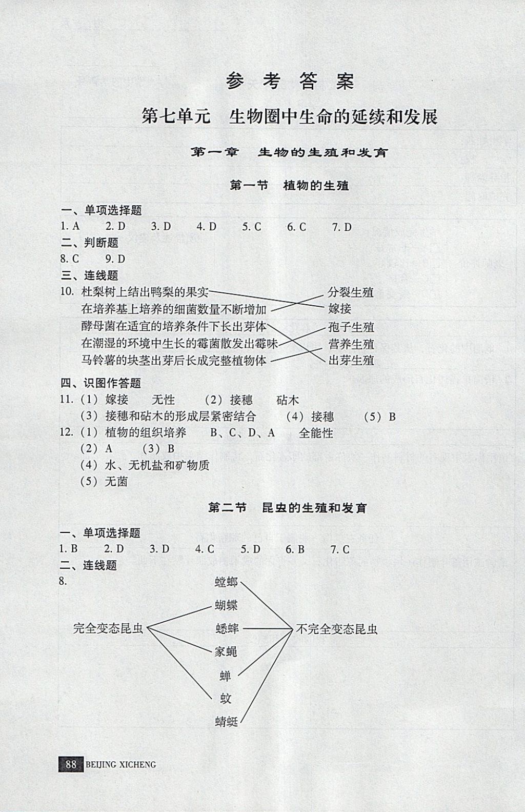 2018年学习探究诊断八年级生物下册 第1页