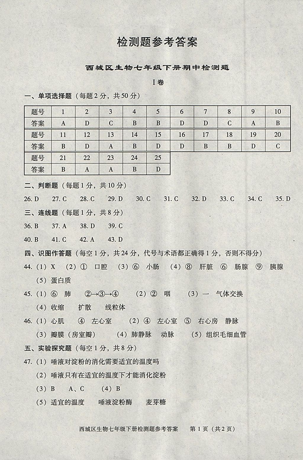 2018年學(xué)習(xí)探究診斷七年級(jí)生物下冊(cè) 第7頁(yè)