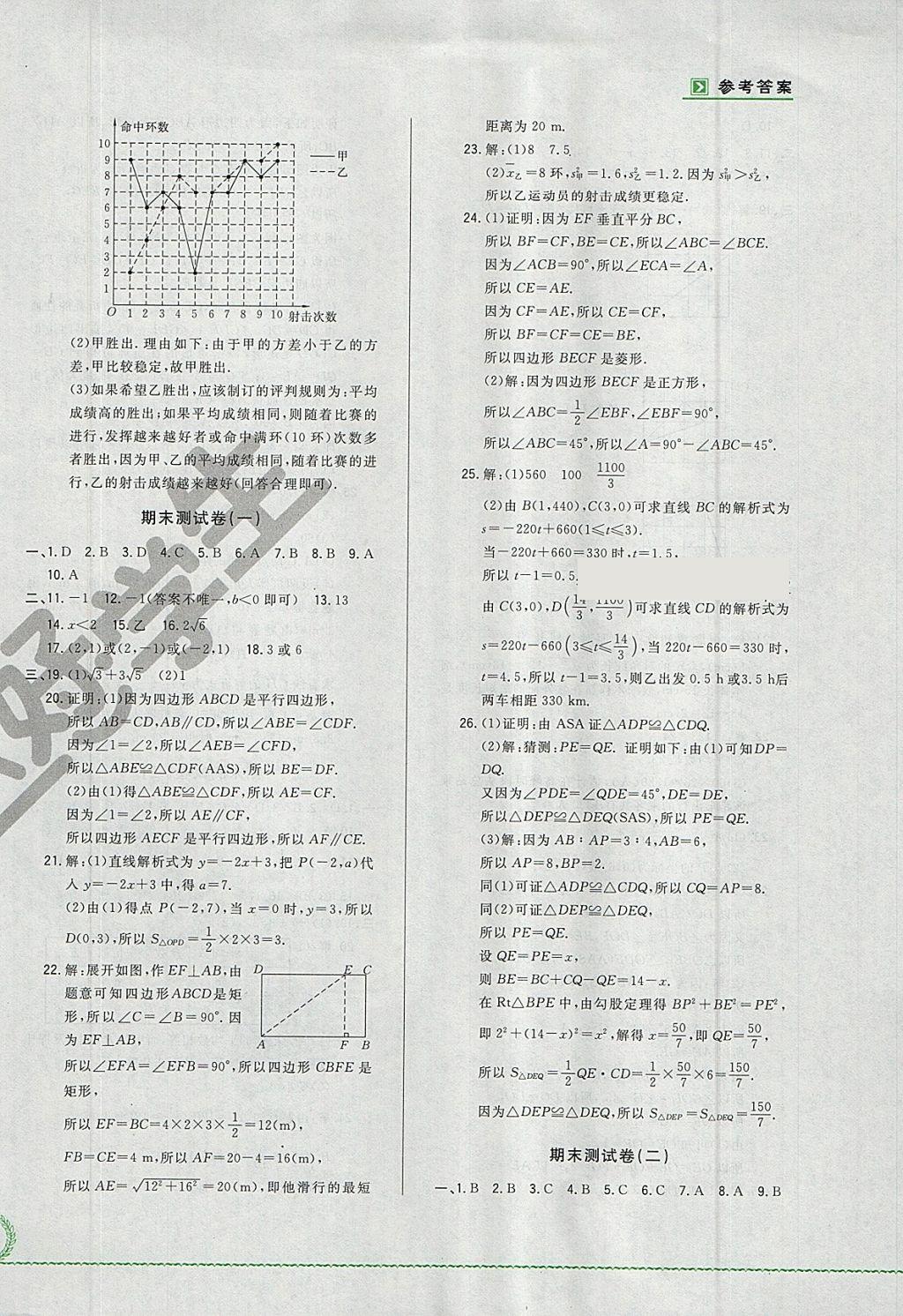 2018年悅?cè)缓脤W(xué)生必開卷八年級(jí)數(shù)學(xué)下冊(cè)人教版吉林省專版 第6頁(yè)