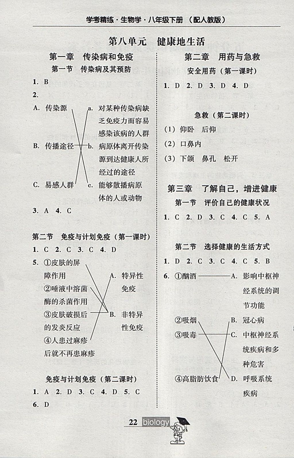 2018年南粤学典学考精练八年级生物学下册人教版 第2页