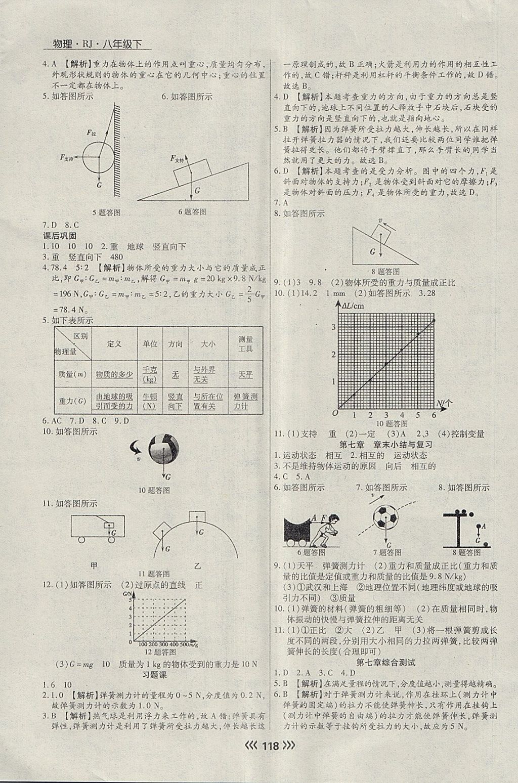 2018年學(xué)升同步練測八年級(jí)物理下冊人教版 第2頁