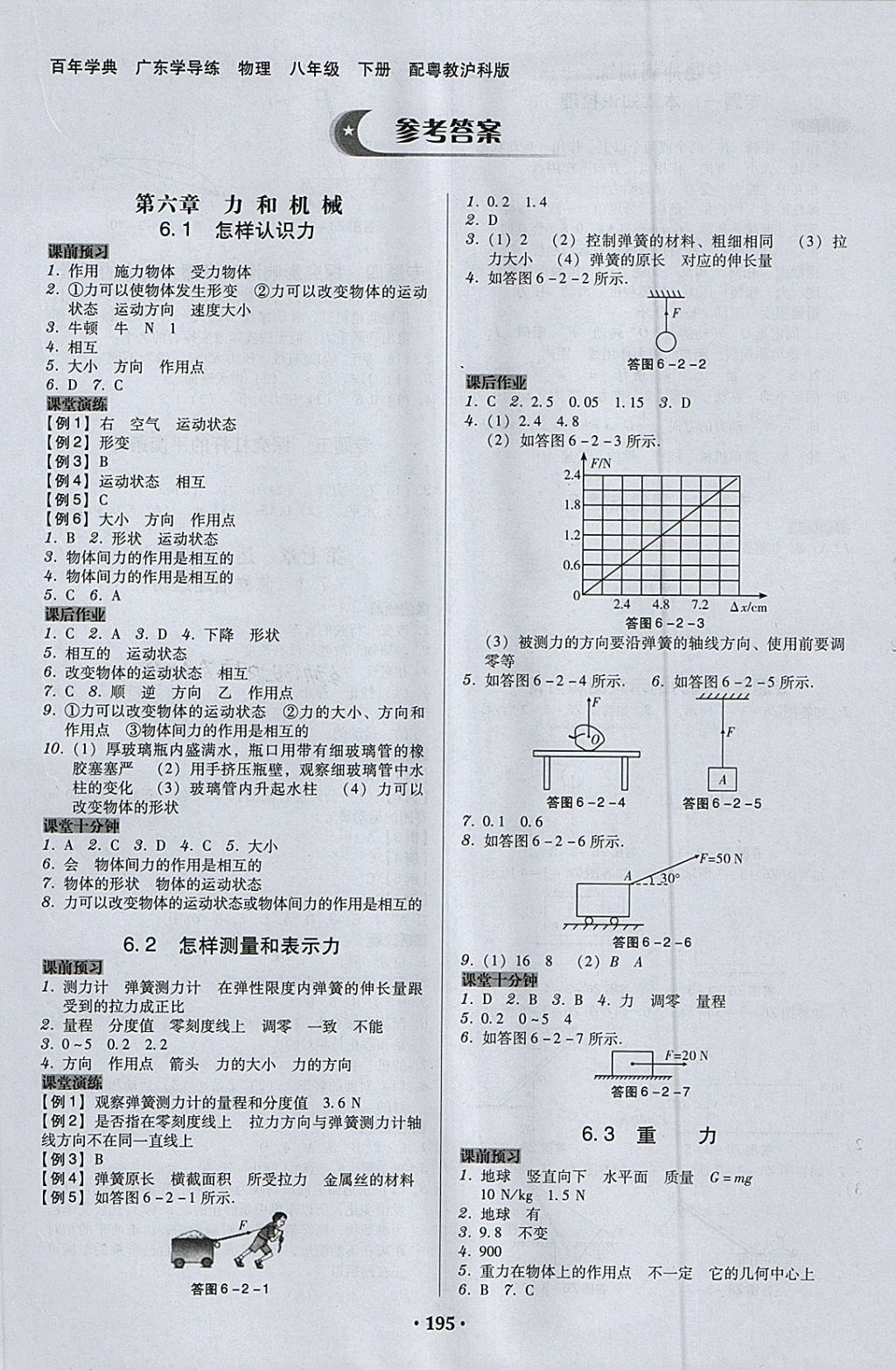 2018年百年學(xué)典廣東學(xué)導(dǎo)練八年級(jí)物理下冊(cè)粵滬版 第1頁(yè)