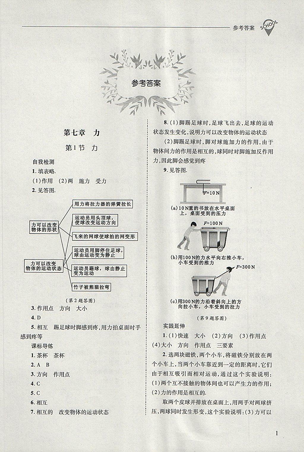 2018年新課程問題解決導(dǎo)學(xué)方案八年級物理下冊人教版 第1頁