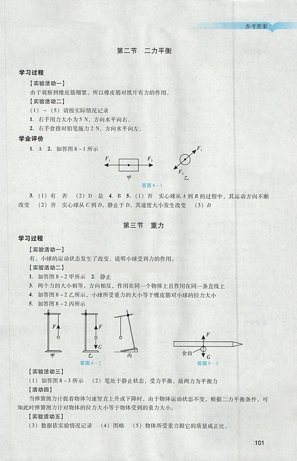 2018年陽光學業(yè)評價八年級物理下冊人教版 第3頁