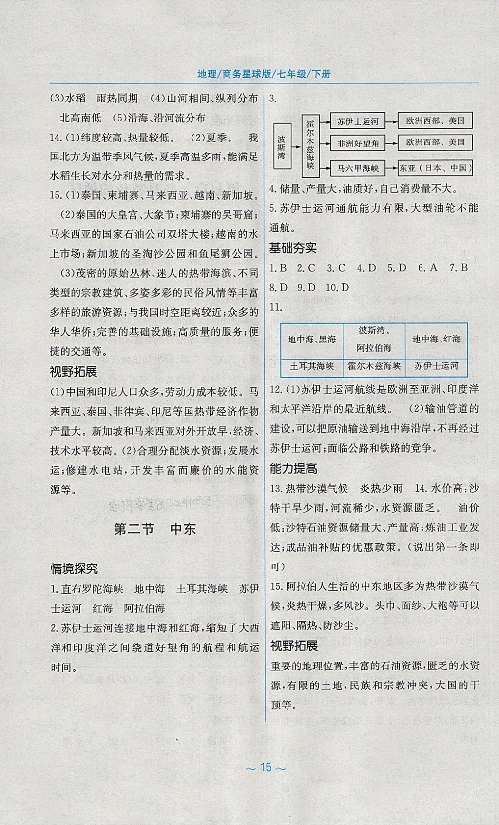 2018年新編基礎訓練七年級地理下冊商務星球版 參考答案第4頁