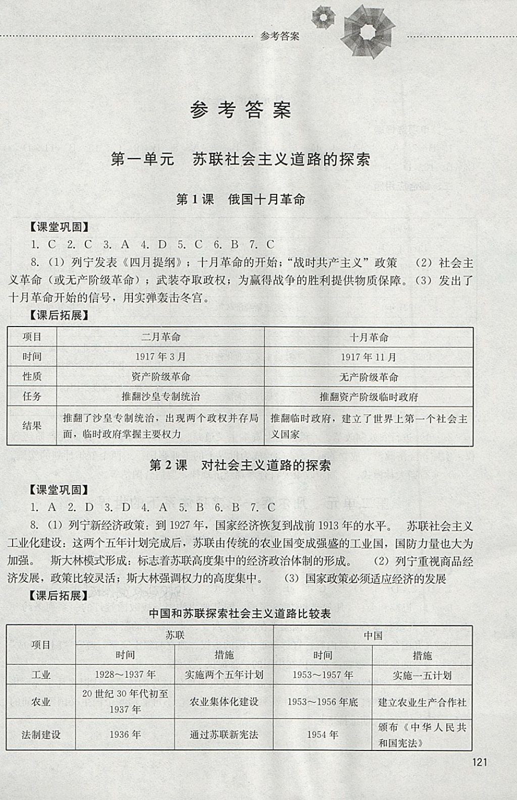 2018年初中课堂同步训练八年级世界历史下册山东文艺出版社 第1页