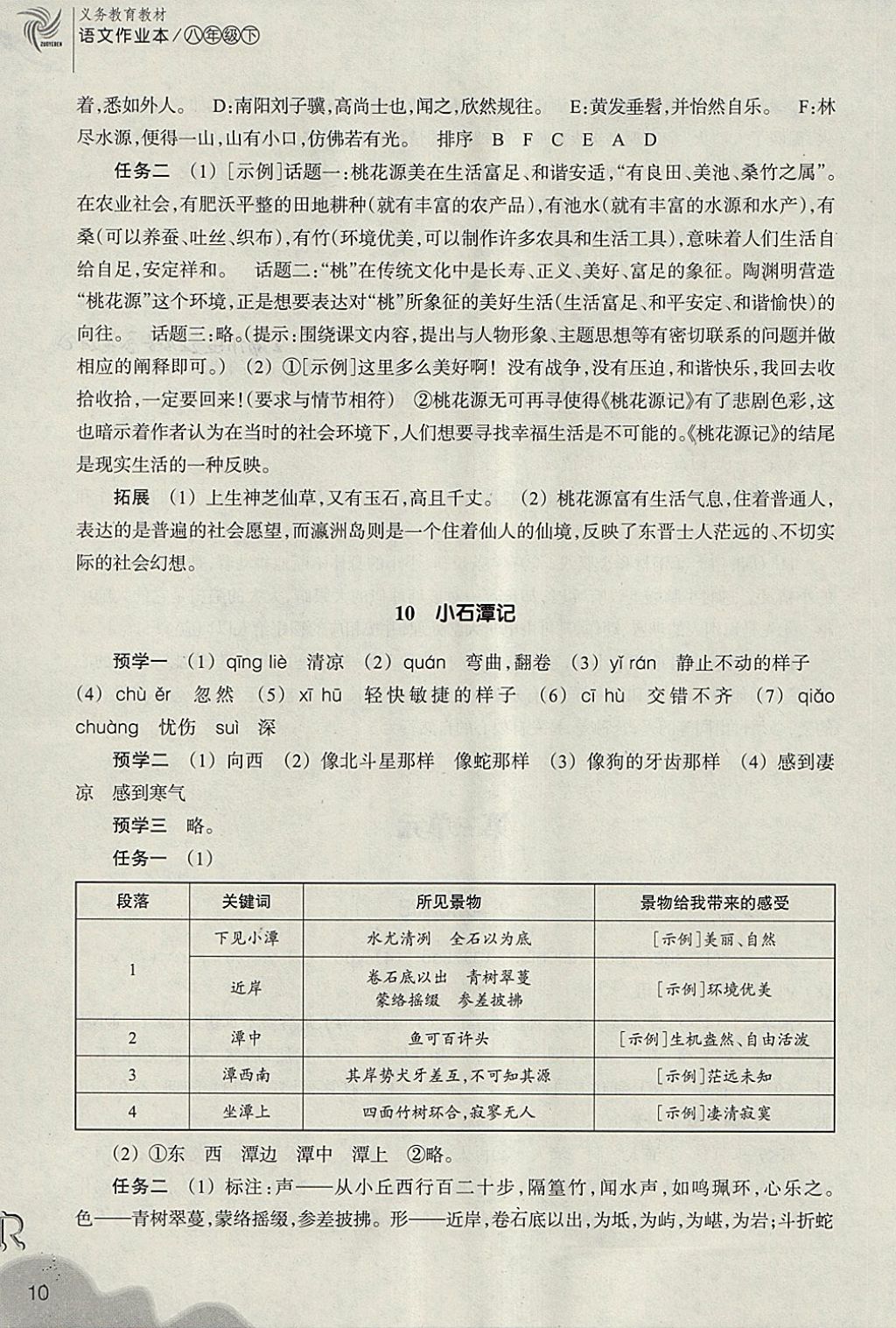 2018年作業(yè)本八年級(jí)語文下冊(cè)人教版浙江教育出版社 參考答案第10頁(yè)