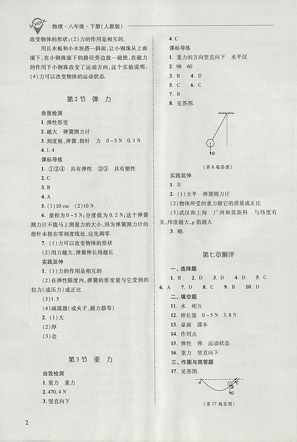 2018年新课程问题解决导学方案八年级物理下册人教版 第2页