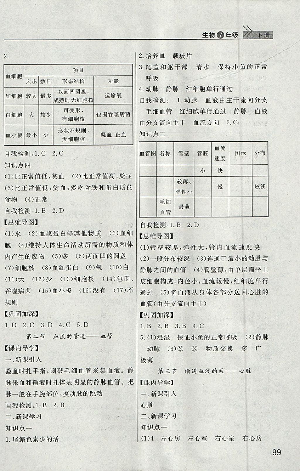 2018年長江作業(yè)本課堂作業(yè)七年級生物下冊 第6頁