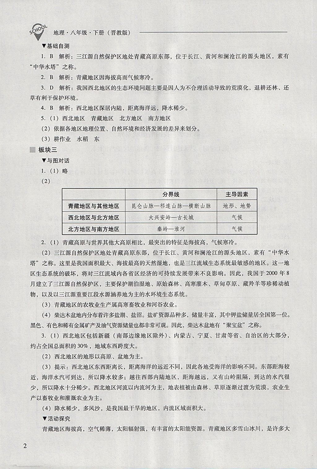 2018年新課程問題解決導(dǎo)學(xué)方案八年級地理下冊晉教版 第2頁