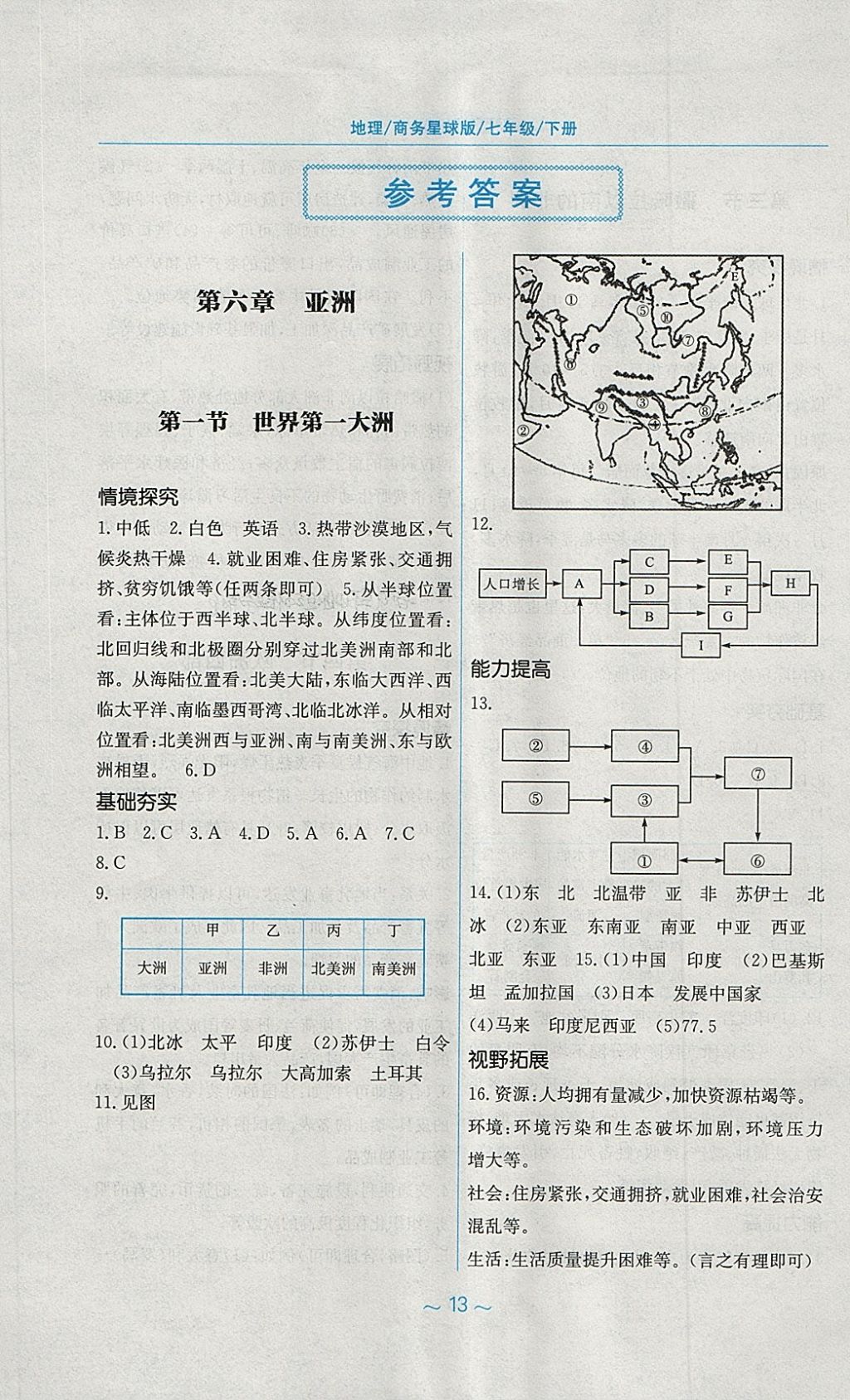 2018年新編基礎(chǔ)訓(xùn)練七年級(jí)地理下冊(cè)商務(wù)星球版 參考答案第1頁(yè)