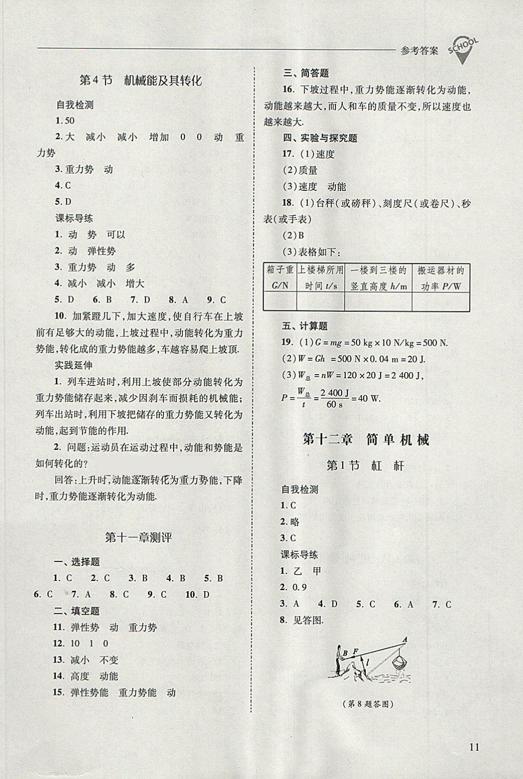 2018年新課程問題解決導(dǎo)學(xué)方案八年級(jí)物理下冊(cè)人教版 第11頁