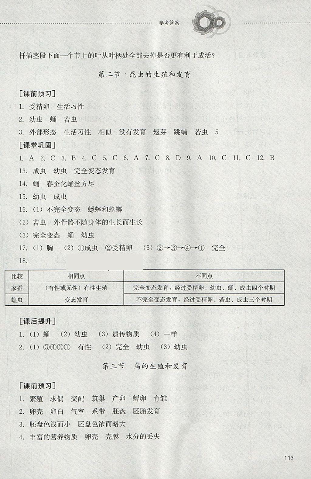 2018年初中课堂同步训练八年级生物学下册山东文艺出版社 第2页