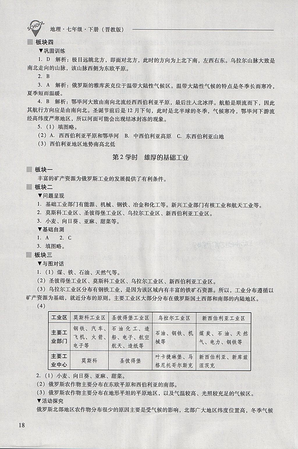 2018年新课程问题解决导学方案七年级地理下册晋教版 第18页