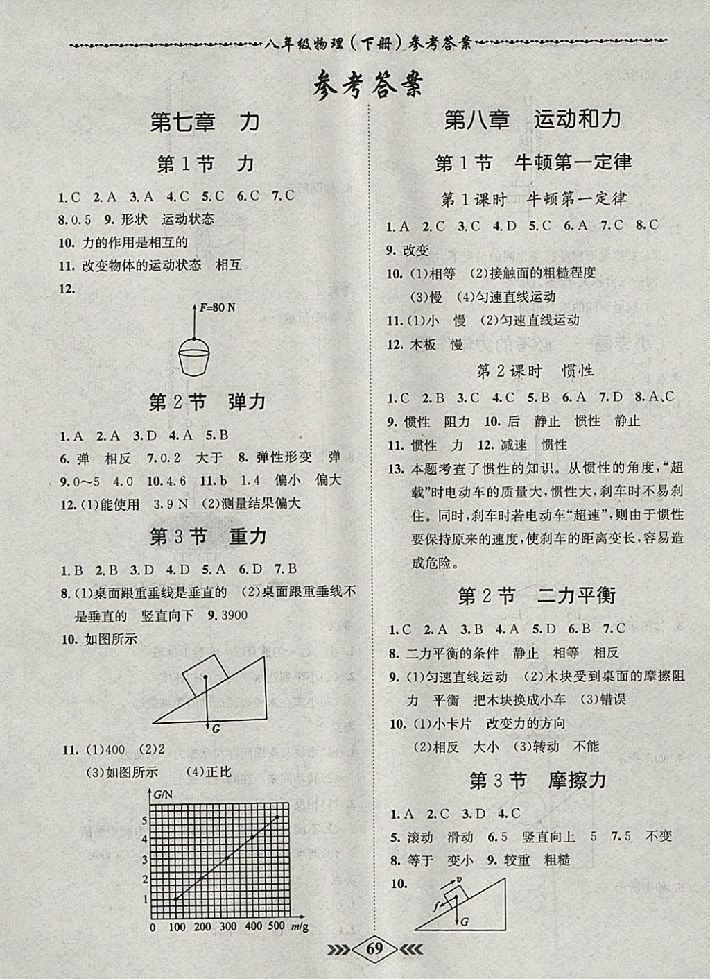 2018年名校學(xué)案課課小考卷課堂10分鐘八年級(jí)物理下冊(cè)人教版 第1頁(yè)