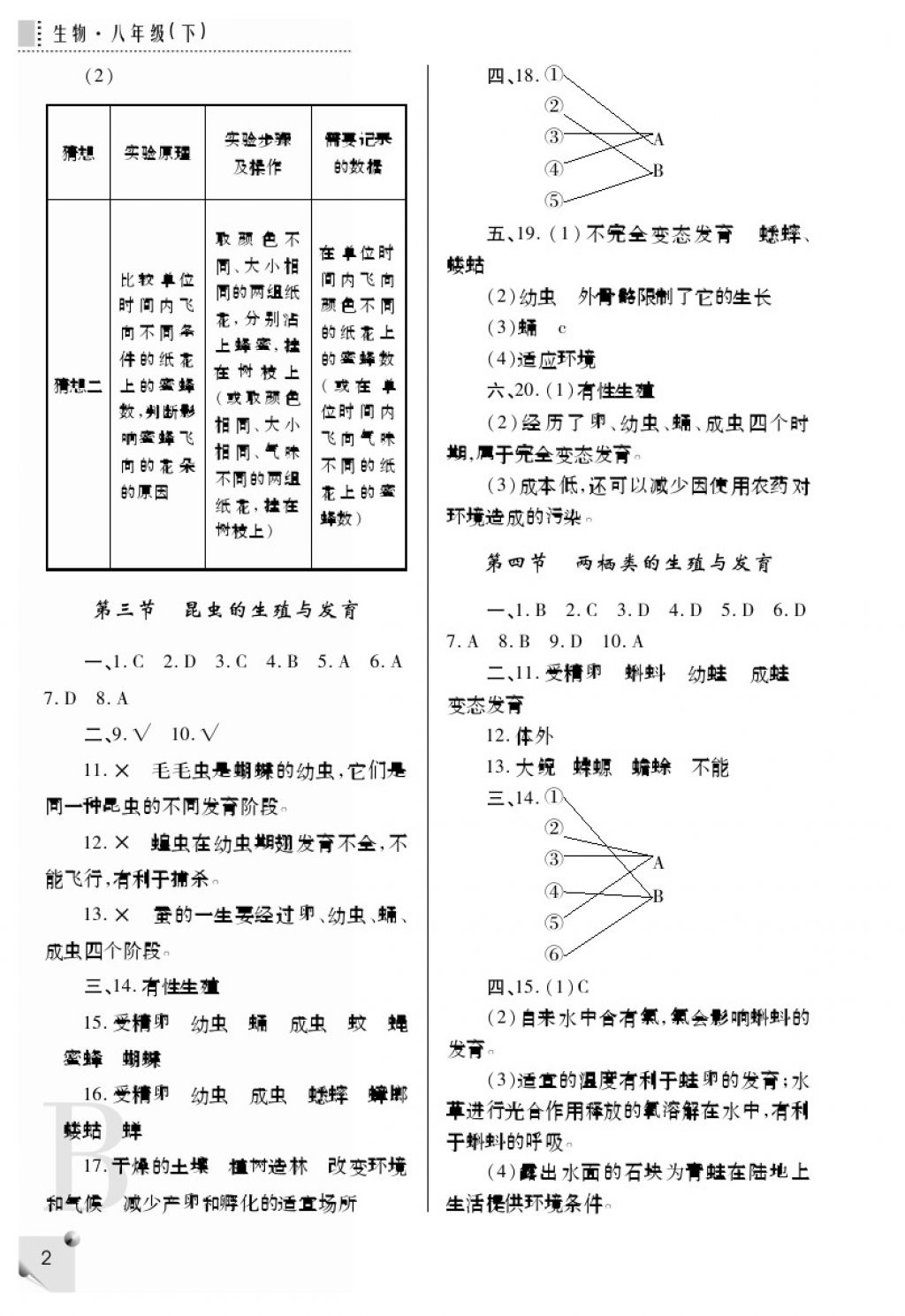 2018年课堂练习册八年级生物下册B版 参考答案第2页