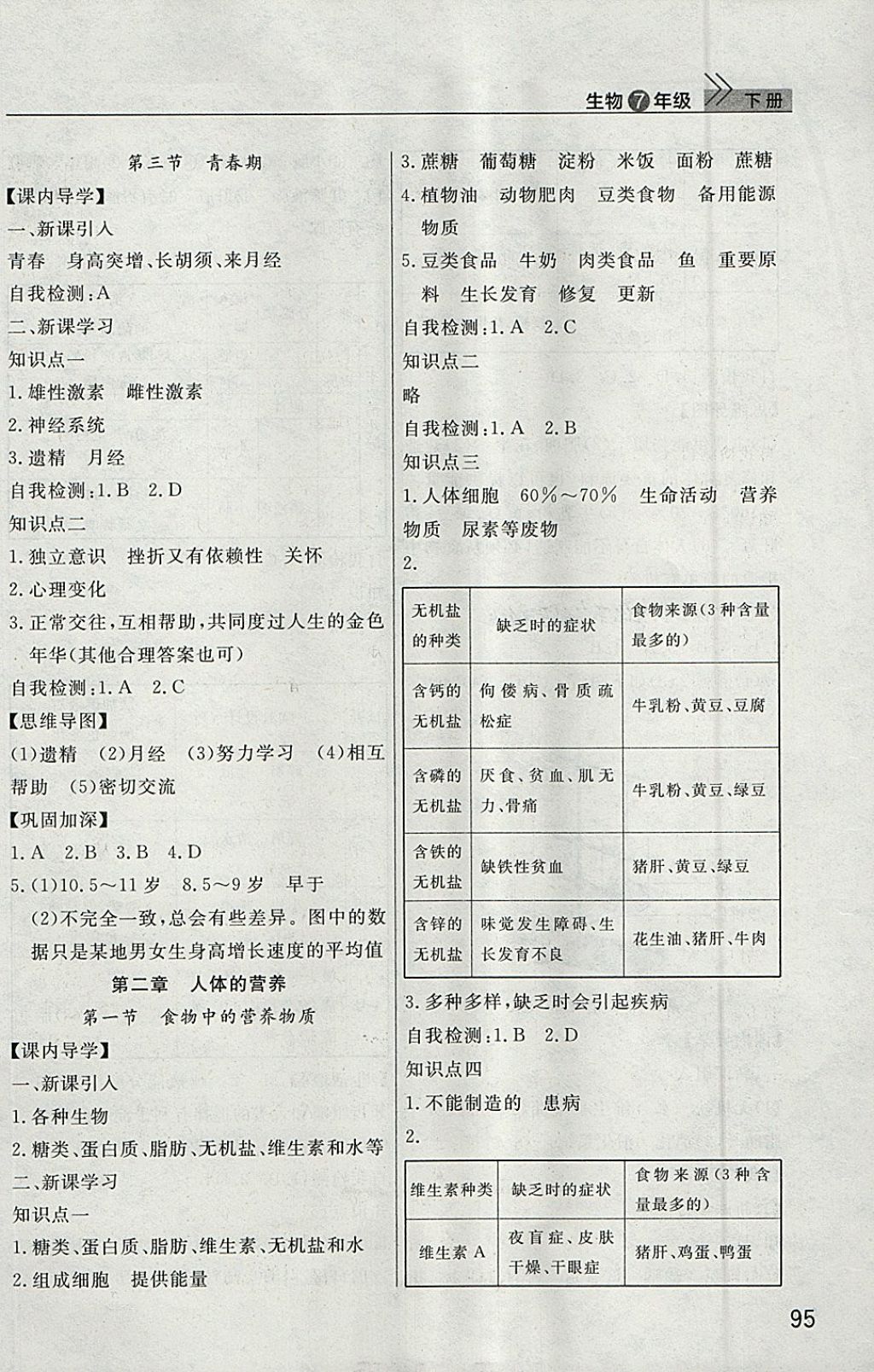 2018年长江作业本课堂作业七年级生物下册 第2页