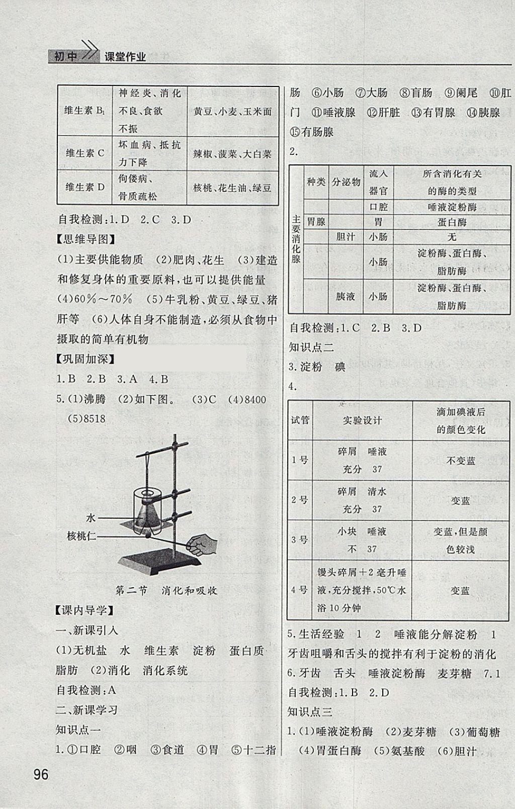 2018年长江作业本课堂作业七年级生物下册 第3页