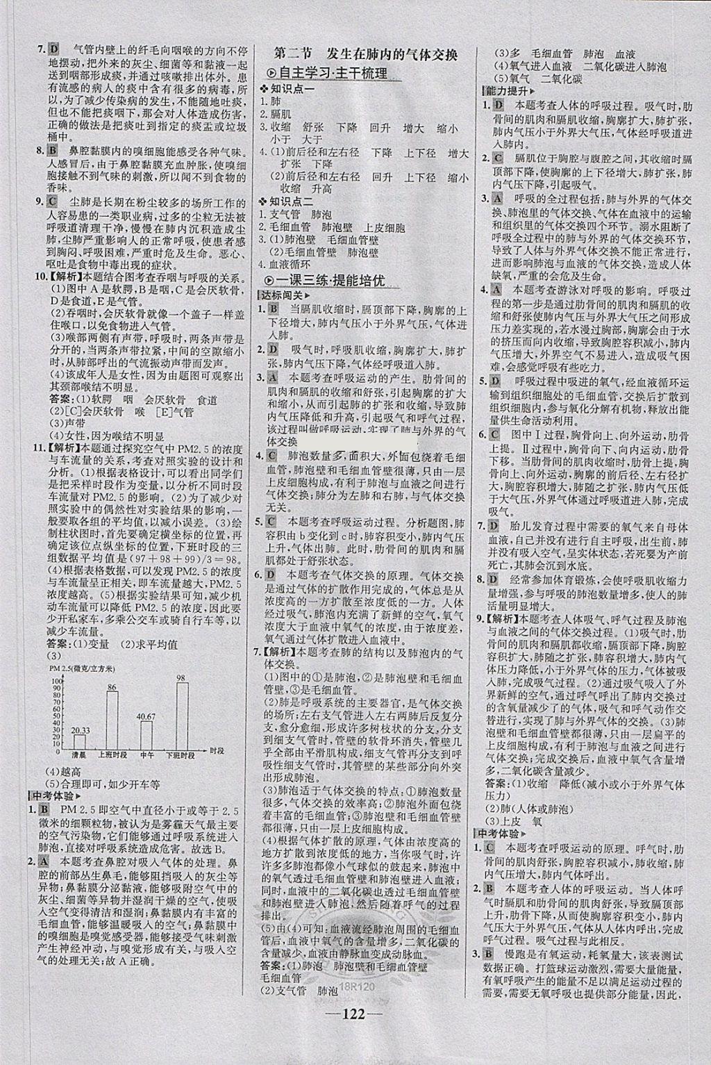 2018年世紀(jì)金榜金榜學(xué)案七年級生物下冊 第6頁