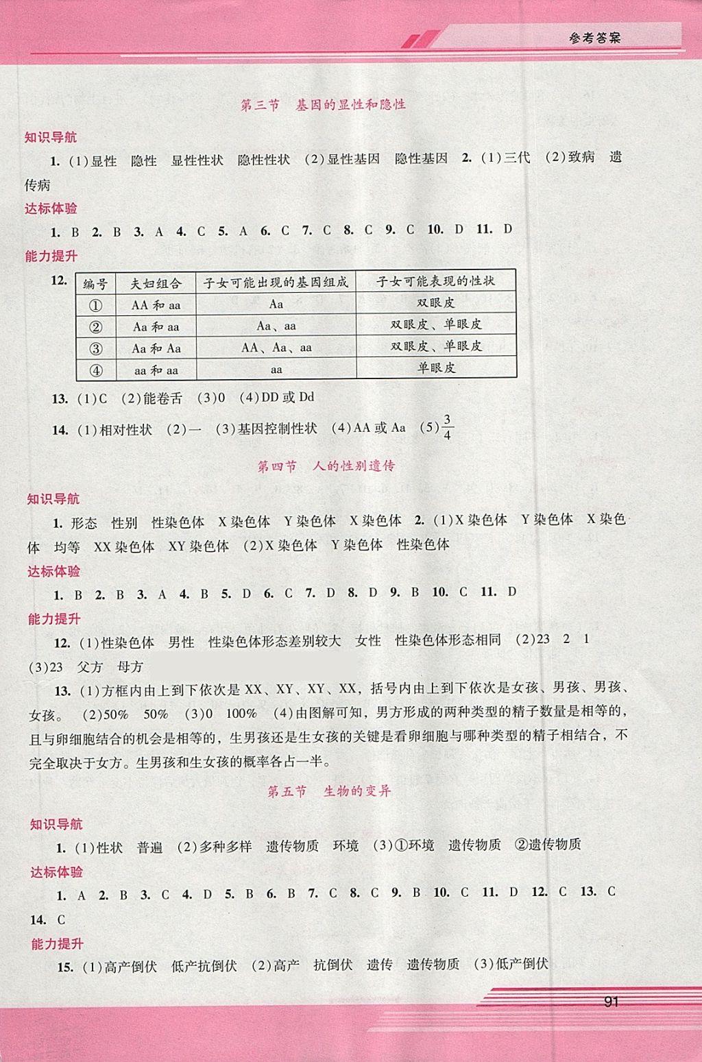 2018年自主與互動學習新課程學習輔導八年級生物學下冊人教版 第3頁