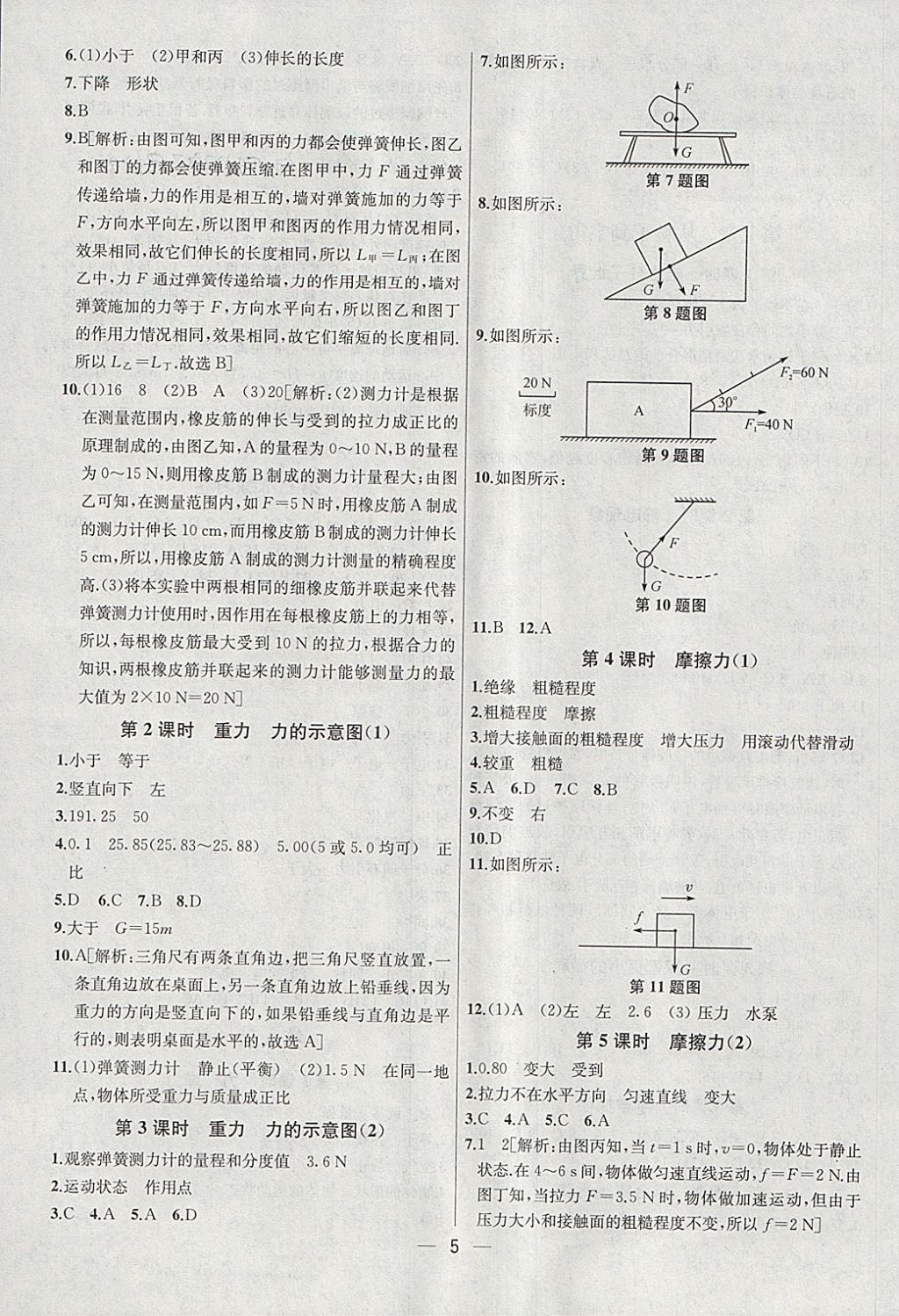 2018年金鑰匙提優(yōu)訓(xùn)練課課練八年級物理下冊江蘇版 第5頁