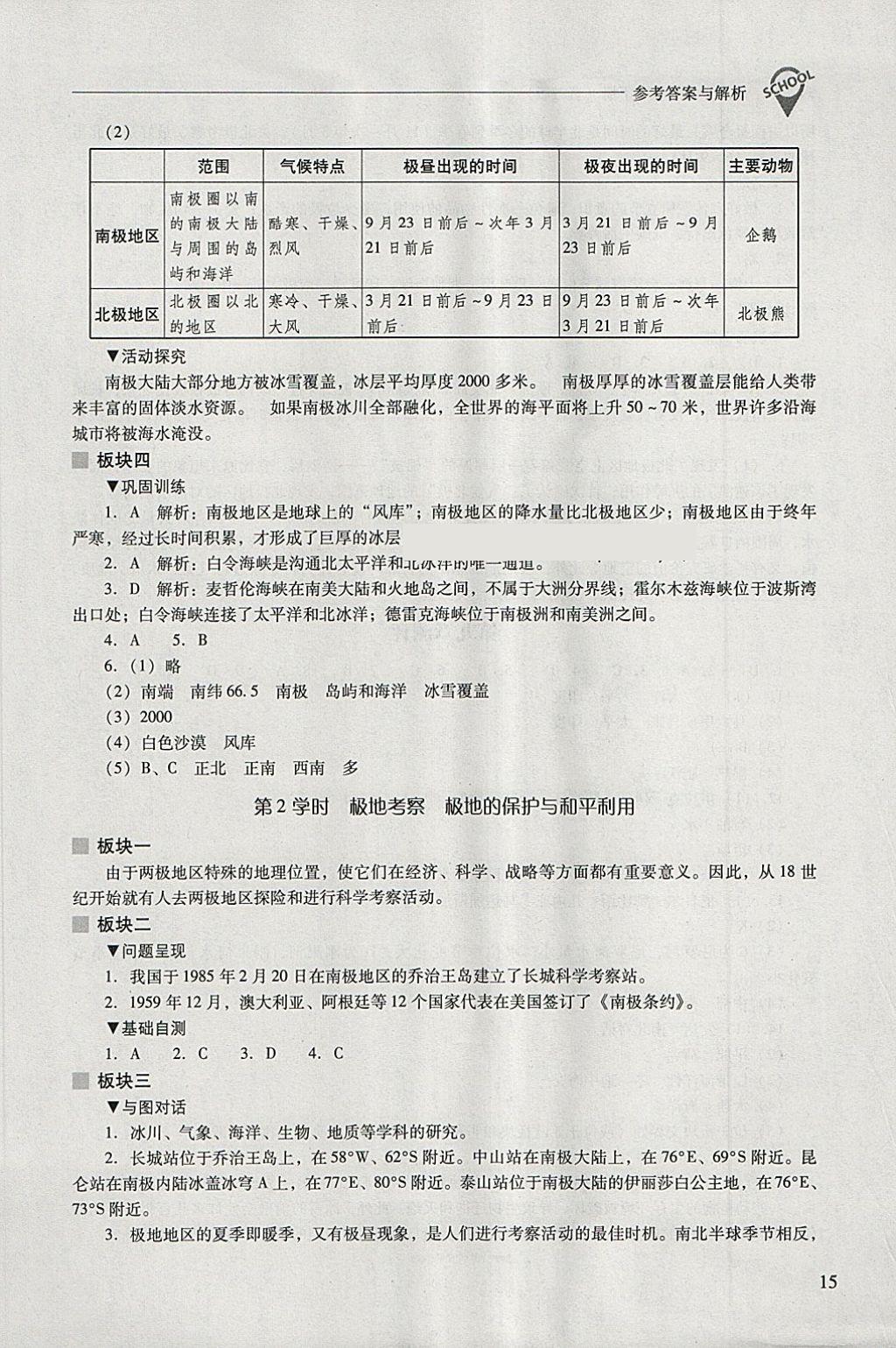 2018年新课程问题解决导学方案七年级地理下册晋教版 第15页