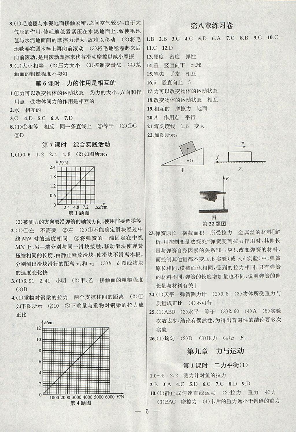 2018年金鑰匙提優(yōu)訓(xùn)練課課練八年級物理下冊江蘇版 第6頁