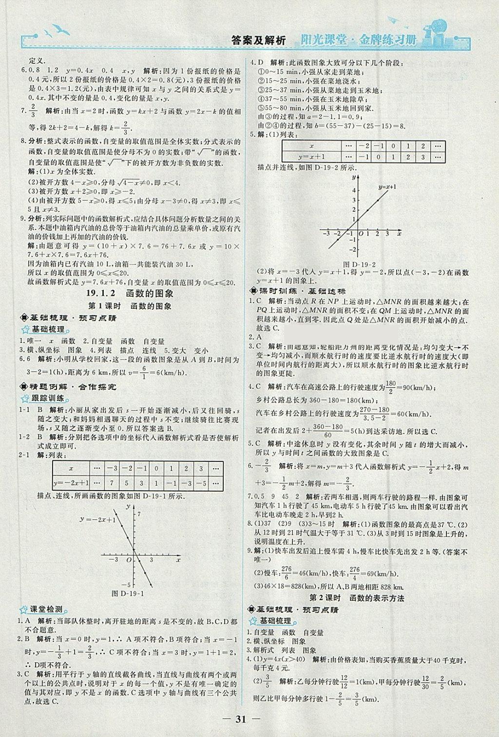 2018年陽光課堂金牌練習(xí)冊八年級數(shù)學(xué)下冊人教版 第13頁