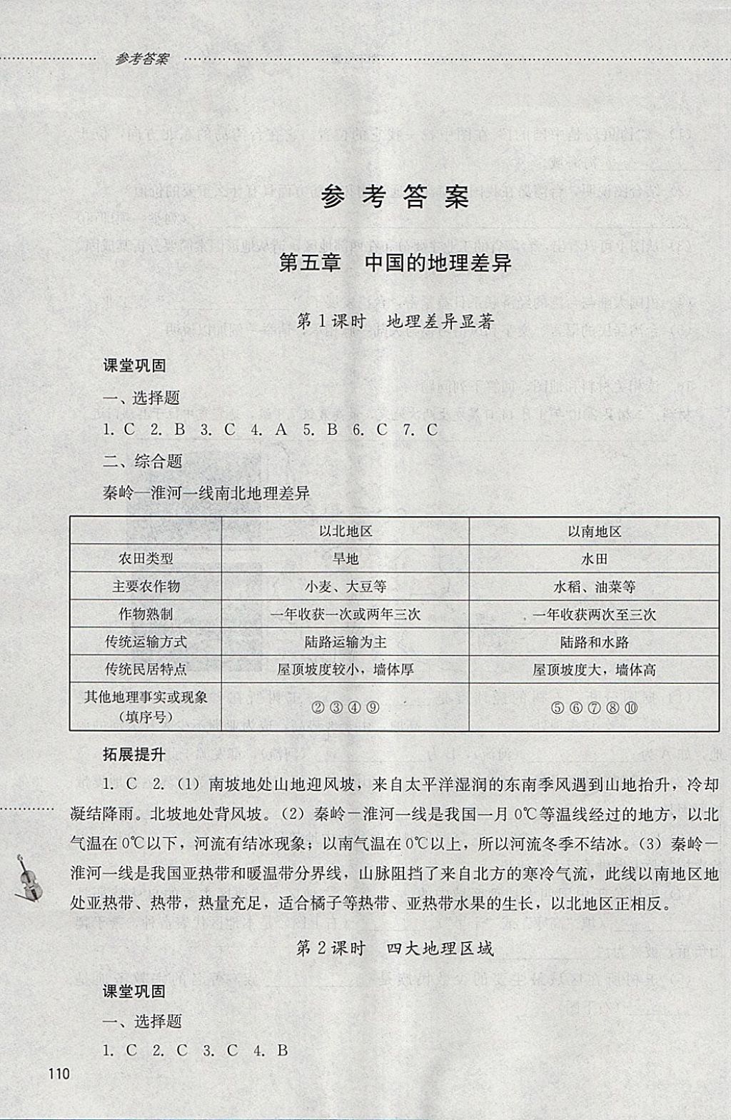 2018年初中课堂同步训练七年级地理下册山东文艺出版社 第1页