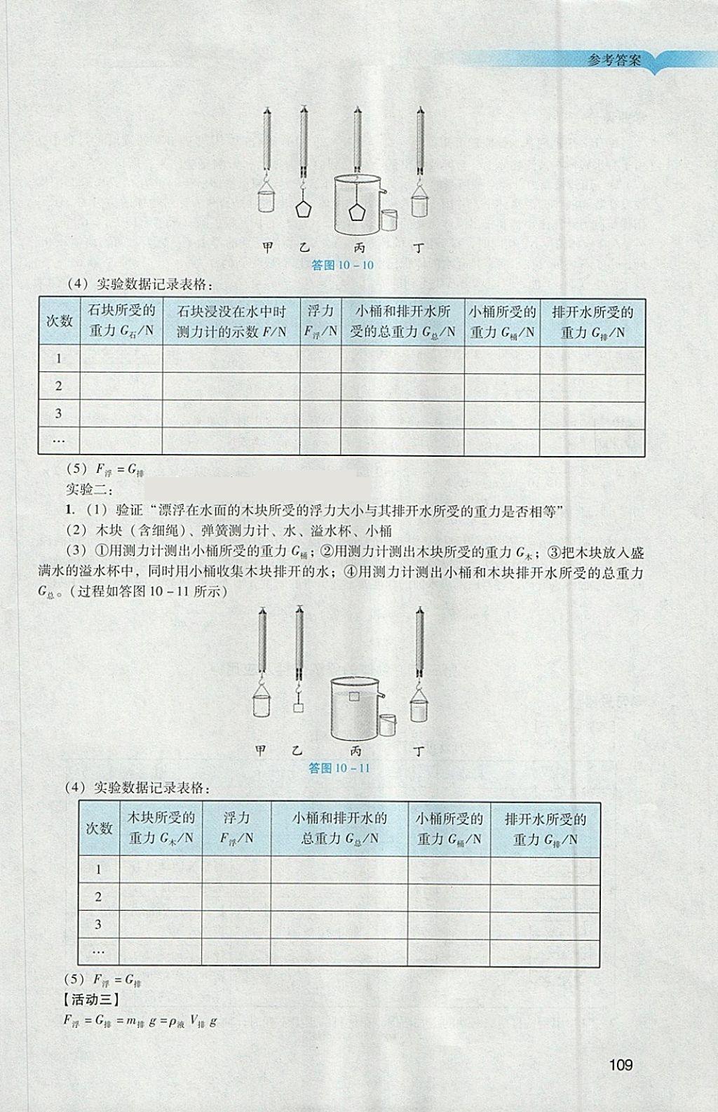 2018年阳光学业评价八年级物理下册人教版 第11页